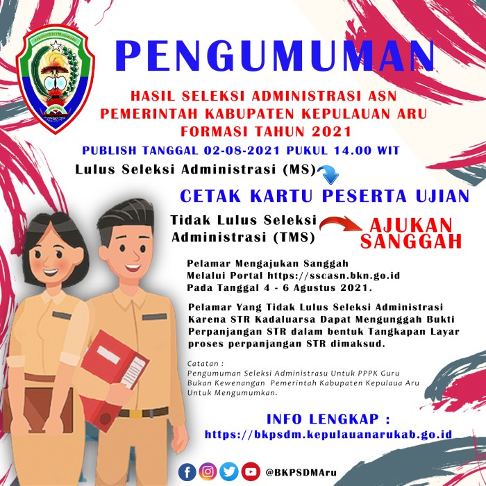 Pengumuman hasil seleksi administrasi
