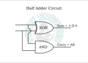 Jelaskan Apa yang Dimaksud Dengan Panduan Lengkap