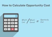 Contoh Soal Biaya Peluang Panduan Lengkap