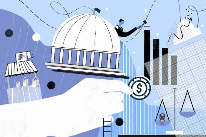 Lm fiscal model monetary curve policies income rate policy expansionary increase government interest expenditure impact level economicsdiscussion