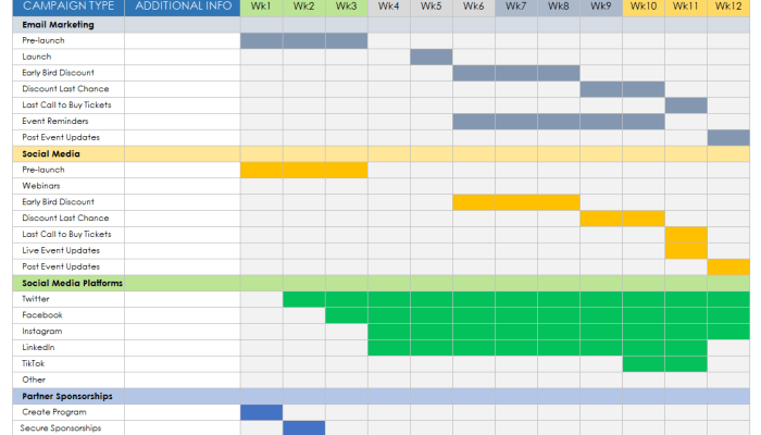 Contoh Marketing Plan Panduan Lengkap