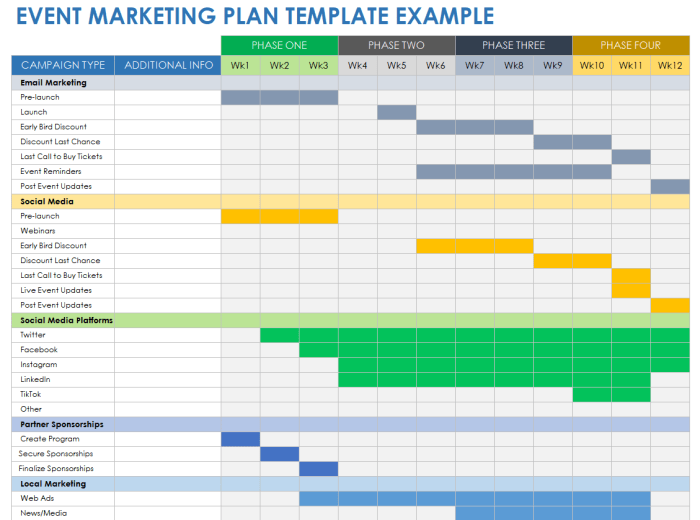 Contoh marketing plan