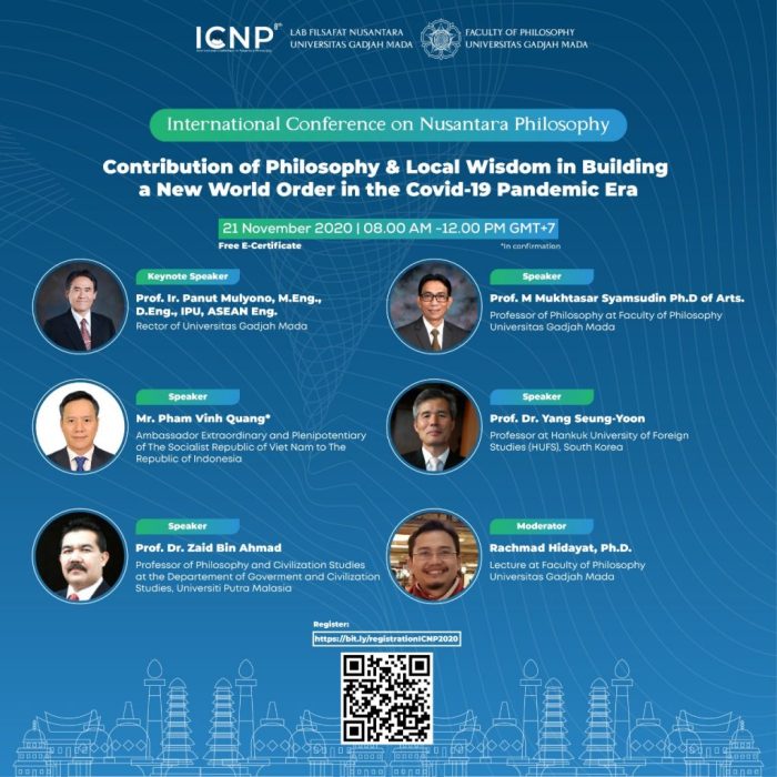 Kearifan lokal masyarakat berdasarkan kondisi lingkungan fisik dan manusia