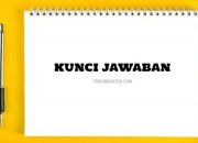 Jawaban Post Test Modul 2 Merdeka Belajar