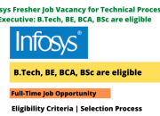 Syarat Lamaran Kerja Panduan Lengkap