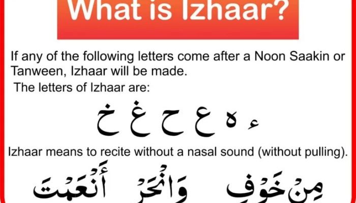 15 Huruf Ikhfa dan Contohnya dalam Tajwid
