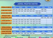 Jadwal Dokter Borromeus Panduan Lengkap