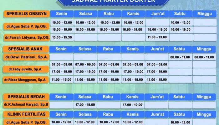 Jadwal Dokter Borromeus Panduan Lengkap