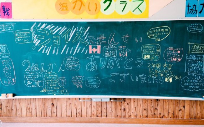 Pidato perpisahan kelas 6 bahasa jawa