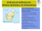 Peta Konsep Kerajaan Hindu Buddha di Indonesia