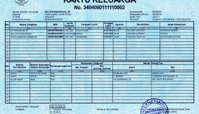 Nomor Induk Kependudukan Kartu Keluarga Online