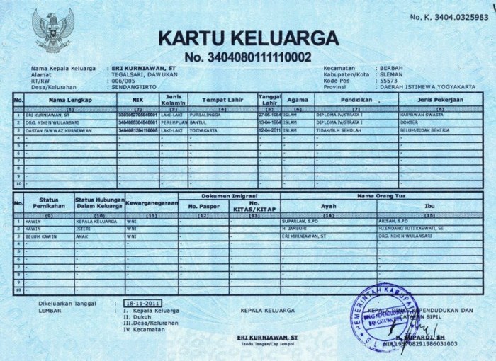 Nomor induk kependudukan kartu keluarga online