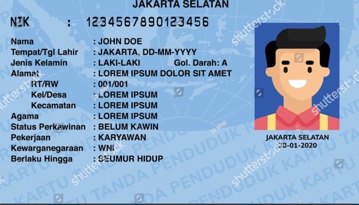 Kode Provinsi NIK Identifikasi Lokasi Penduduk