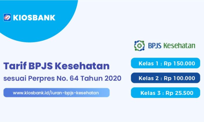 Berapa bpjs kelas 2