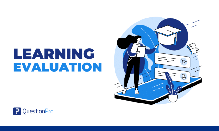 Tujuan evaluasi pembelajaran