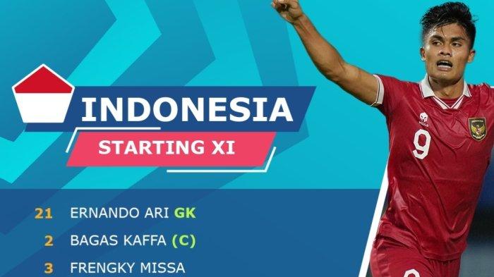 Hasil timnas u 19 vs thailand hari ini
