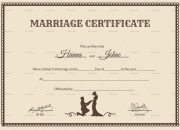 Contoh Surat Nikah Panduan Lengkap