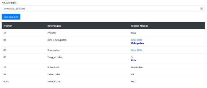 Cara cari nomor induk kependudukan