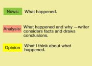 Analisis Berita Memahami Informasi dan Interpretasinya