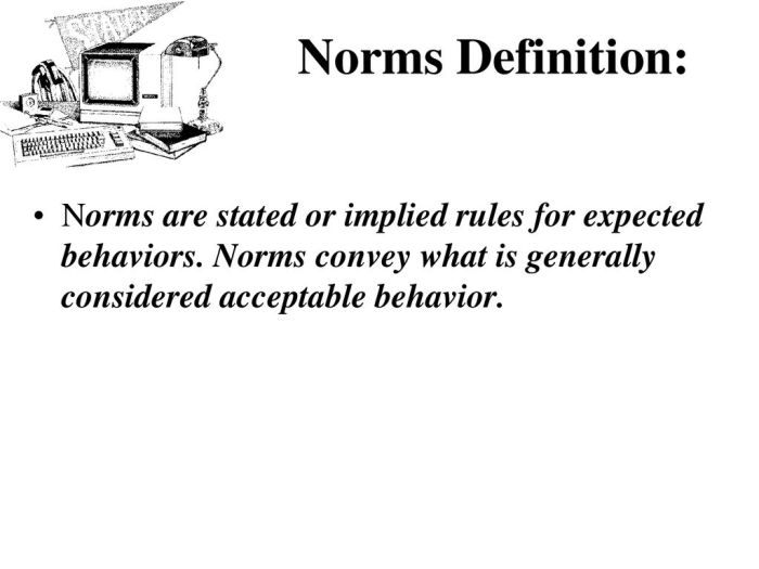 Apakah yg dimaksud dengan norma