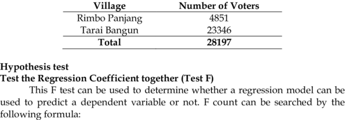 Cara cek data kependudukan