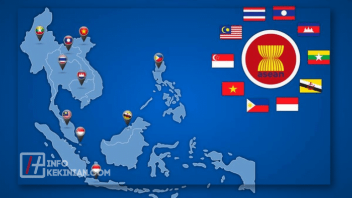 Apa saja bentuk kerjasama asean di bidang politik