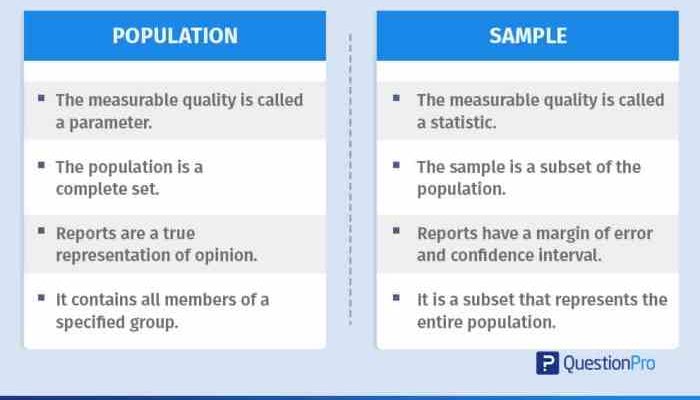 Cara Cek Data Kependudukan Panduan Lengkap