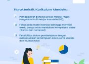 Contoh Perangkat Pembelajaran Kurikulum Merdeka