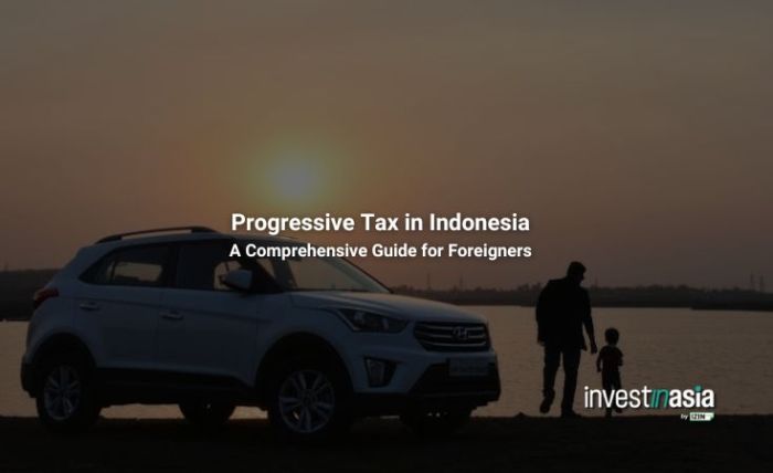 Informasi lengkap tentang sistem ITS (Indonesia)