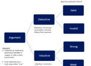 Contoh Kalimat Induktif Panduan Lengkap