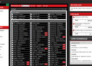 12bet Daftar Panduan Lengkap dan Aman