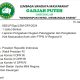 Gadjah Puteh melaporkan PTPN IV Regional 6 terkait dugaan pelanggaran hak masyarakat Aceh, mencakup isu tenaga kerja, otonomi khusus, dan kontribusi terhadap masyarakat lokal.