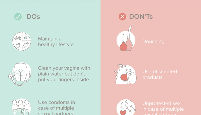 Cara Membersihkan Keputihan dengan Jari Panduan Lengkap