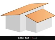 Macam-Macam Bentuk Atap Rumah dan Variasinya