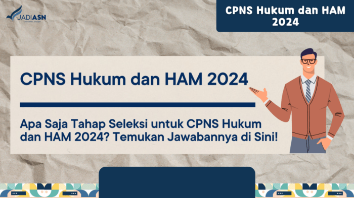 Pendaftaran kemenkumham 2024