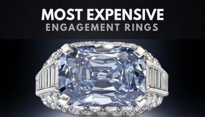 Batu Cincin Termahal Panduan Lengkap