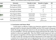 Evaluasi Dilakukan untuk Mengetahui Keberhasilan Program