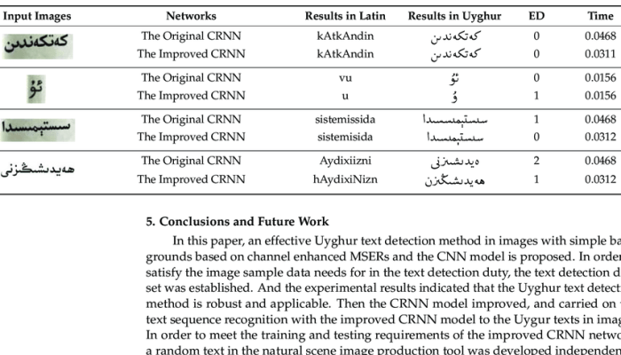 Evaluasi Dilakukan untuk Mengetahui Keberhasilan Program