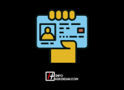 Cara Mengecek NIK yang Terdaftar Secara Mudah