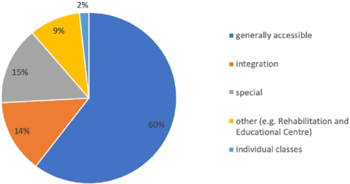 Nama nama rumah sakit berdasarkan afiliasi pendidikan pdf