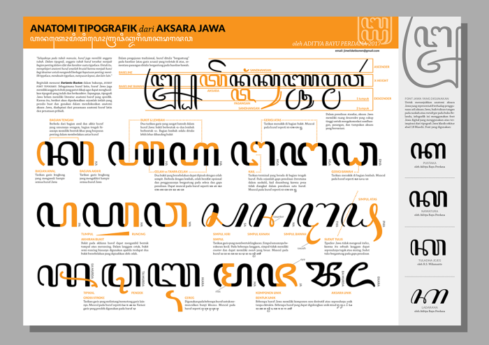 Javanese text font