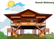 5 Rumah Adat Sulawesi Selatan Keindahan Arsitektur Lokal