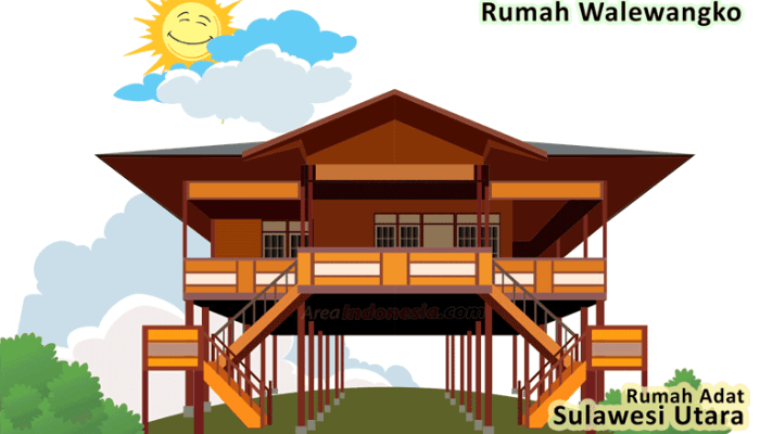 5 Rumah Adat Sulawesi Selatan Keindahan Arsitektur Lokal
