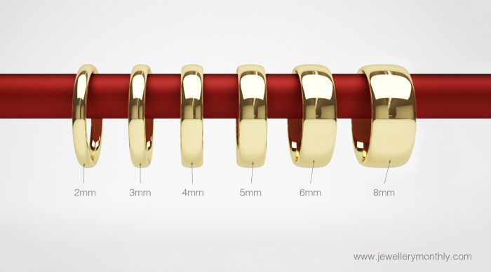 Cincin nikah berapa gram