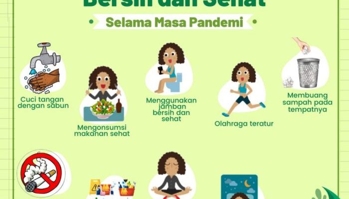 Contoh Gambar Perilaku Hidup Bersih dan Sehat