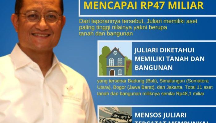 Kejari Batubara Penegakan Hukum di Batubara