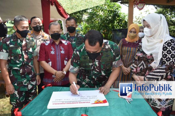 Siapa yg terlibat dalam pembentukan kampung pancasila