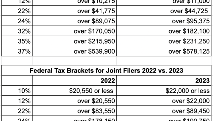 Pajak Kita untuk Kita Pembangunan Bersama