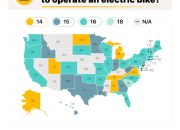 Batas Umur Masuk Polisi D3 Panduan Lengkap