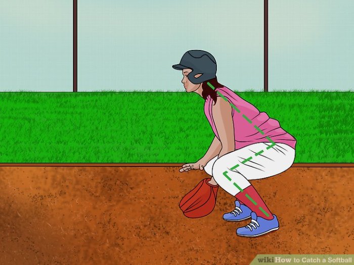 Berikut ini merupakan teknik menangkap bola dalam permainan softball kecuali